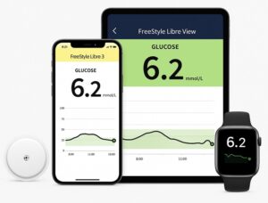 How I built a CGM system for effective glucose monitoring and control